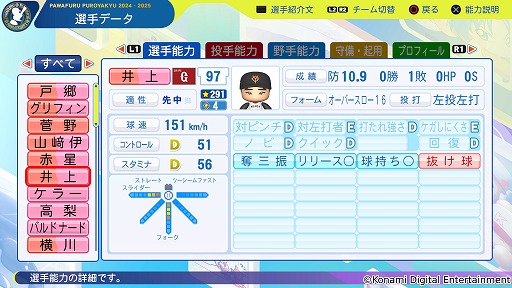 ���������꡼ No.002�Υ���ͥ������ / �֥ѥ�ե�ץ����2024-2025����7�󥢥åץǡ��Ȥ�»ܡ�2024ǯ��������λ����������ǡ�����ȿ�ǡ���岹������Υե��������Ѳ�