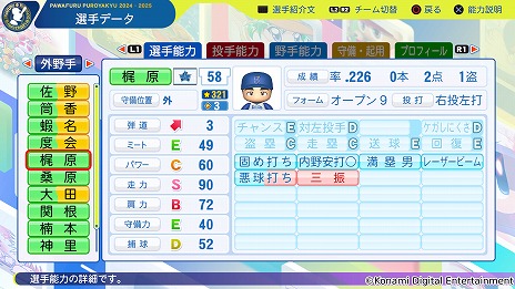 ���������꡼ No.006�Υ���ͥ������ / �֥ѥ�ե�ץ����2024-2025����7�󥢥åץǡ��Ȥ�»ܡ�2024ǯ��������λ����������ǡ�����ȿ�ǡ���岹������Υե��������Ѳ�