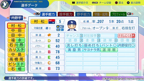 ���������꡼ No.009�Υ���ͥ������ / �֥ѥ�ե�ץ����2024-2025����7�󥢥åץǡ��Ȥ�»ܡ�2024ǯ��������λ����������ǡ�����ȿ�ǡ���岹������Υե��������Ѳ�