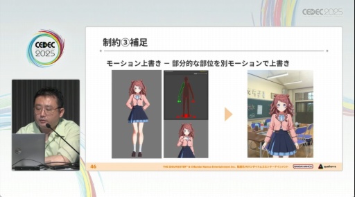 ���������꡼ No.014�Υ���ͥ������ / �ֳرॢ���ɥ�ޥ������פΥ��ߥ夬�Ǥ���ޤǡ��������Ǥ⡤��Фȹ��פǥ����ɥ뤿�����굱�����뤿��ˡ�CEDEC 2025��