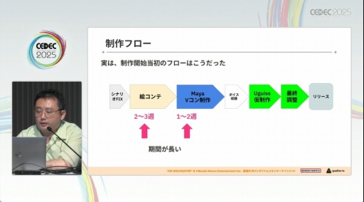 ���������꡼ No.015�Υ���ͥ������ / �ֳرॢ���ɥ�ޥ������פΥ��ߥ夬�Ǥ���ޤǡ��������Ǥ⡤��Фȹ��פǥ����ɥ뤿�����굱�����뤿��ˡ�CEDEC 2025��