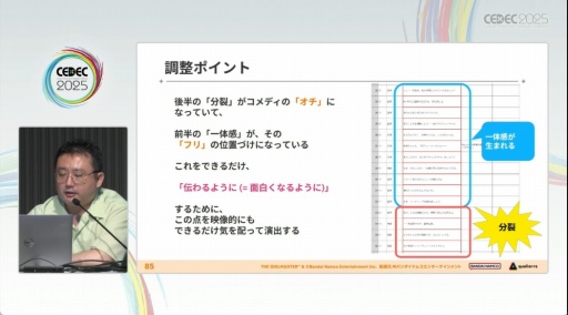 ���������꡼ No.027�Υ���ͥ������ / �ֳرॢ���ɥ�ޥ������פΥ��ߥ夬�Ǥ���ޤǡ��������Ǥ⡤��Фȹ��פǥ����ɥ뤿�����굱�����뤿��ˡ�CEDEC 2025��