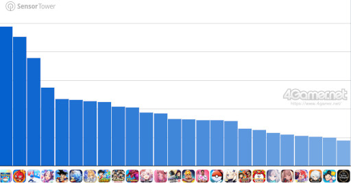 ���������꡼ No.003�Υ���ͥ������ / ���ޥۥ�����Υ�����ʬ�ϡ�2025ǯ4��3����4��9���ˡ�������1�̤ϡ֥ݥ��ݥ��ס�1���3��ι�����ץ�󥭥󥰤�Ҳ�