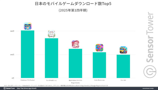 ���������꡼ No.002�Υ���ͥ������ / �֥ݥ��ݥ��פ�����������ɿ��ȼ��פ�ξ���ǥȥåס�1���3������ܤˤ������Х��륲����Ծ��ʬ�Ϥ�����ݡ��Ȥ�������