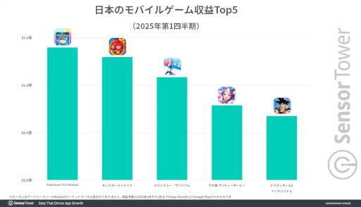 ���������꡼ No.003�Υ���ͥ������ / �֥ݥ��ݥ��פ�����������ɿ��ȼ��פ�ξ���ǥȥåס�1���3������ܤˤ������Х��륲����Ծ��ʬ�Ϥ�����ݡ��Ȥ�������