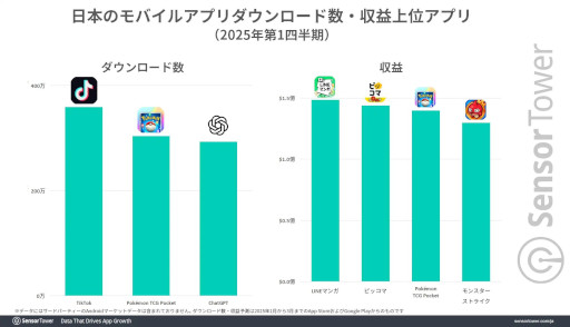 ���������꡼ No.004�Υ���ͥ������ / �֥ݥ��ݥ��פ�����������ɿ��ȼ��פ�ξ���ǥȥåס�1���3������ܤˤ������Х��륲����Ծ��ʬ�Ϥ�����ݡ��Ȥ�������