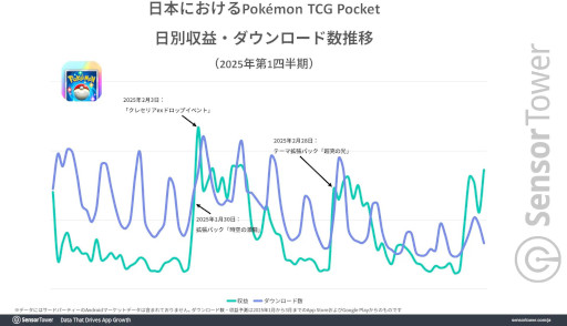 ���������꡼ No.005�Υ���ͥ������ / �֥ݥ��ݥ��פ�����������ɿ��ȼ��פ�ξ���ǥȥåס�1���3������ܤˤ������Х��륲����Ծ��ʬ�Ϥ�����ݡ��Ȥ�������