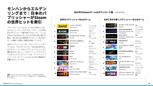 ꡼ No.003Υͥ / 2025ǯȾܤΥХԾϡDL628001.6ߤĶĴݻ1桼ι⤤פ٤