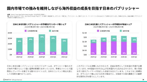 ꡼ No.004Υͥ / 2025ǯȾܤΥХԾϡDL628001.6ߤĶĴݻ1桼ι⤤פ٤
