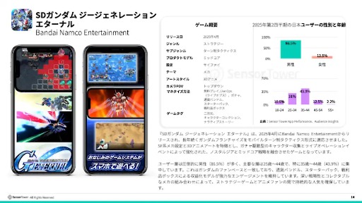 ꡼ No.007Υͥ / 2025ǯȾܤΥХԾϡDL628001.6ߤĶĴݻ1桼ι⤤פ٤