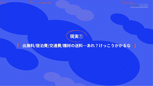 ꡼ No.029Υͥ / ǥ೫ȯԤۤȸ¤줿åȡΥƥåפҲ𤵤줿åݡȡCEDEC 2025