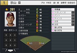 画像ギャラリー No.026のサムネイル画像 / 「プロ野球スピリッツ2024-2025」,2025年シーズンへのアップデートを4月下旬に実施。5人の新監督やドラフトの新人,新外国人選手を収録