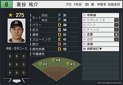 画像ギャラリー No.027のサムネイル画像 / 「プロ野球スピリッツ2024-2025」,2025年シーズンへのアップデートを4月下旬に実施。5人の新監督やドラフトの新人,新外国人選手を収録