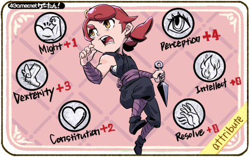 ���������꡼ No.002�Υ���ͥ������ / �������󡪡�������ñ��ϡ�attribute/���Ȥ�Ӥ塼�ȡ�