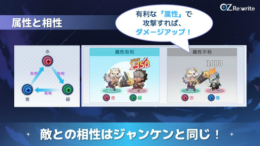 ���������꡼ No.038�Υ���ͥ������ / ���Ȥ��ä��񤭴���롽����OZ Re:write�ס��������ȸ��夬ͻ�礷��������������������饤��RPG�ڥ�����Ҳ𥹥ơ�������ͷ��ݡ��ȡ�