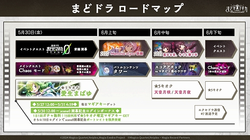 ꡼ No.009Υͥ / ˡޤɤޥ Magia Exedraס٥ȥscene05301200˳롣5ְޤФפо