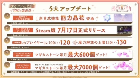 ꡼ No.003Υͥ / ˡޤɤޥ Magia Exedraס5[ե졦եʡ] ޥߡפо졣100Ϣޤǲ󤻤̵