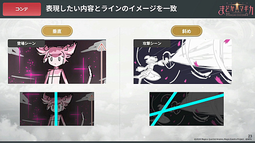 ꡼ No.010Υͥ / ֤ޤɤޥ Magia ExedraɬФŰ˶ûǤ˥̥Ϥ뤫ΤCEDEC 2025