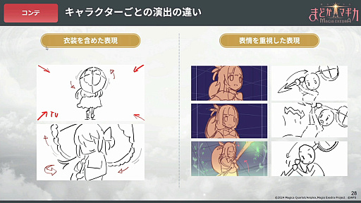 ꡼ No.014Υͥ / ֤ޤɤޥ Magia ExedraɬФŰ˶ûǤ˥̥Ϥ뤫ΤCEDEC 2025