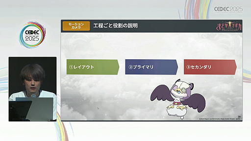 ꡼ No.017Υͥ / ֤ޤɤޥ Magia ExedraɬФŰ˶ûǤ˥̥Ϥ뤫ΤCEDEC 2025