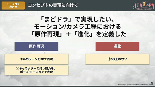 ꡼ No.020Υͥ / ֤ޤɤޥ Magia ExedraɬФŰ˶ûǤ˥̥Ϥ뤫ΤCEDEC 2025