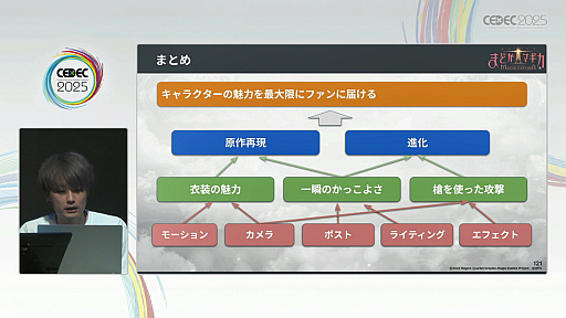 ꡼ No.041Υͥ / ֤ޤɤޥ Magia ExedraɬФŰ˶ûǤ˥̥Ϥ뤫ΤCEDEC 2025