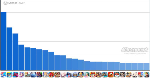 ���������꡼ No.002�Υ���ͥ������ / ���ޥۥ�����Υ�����ʬ�ϡ�2025ǯ12��18����12��24����12��25����12��31���ˡ��ٺܤ����轵ʬ��ޤȤ�Ƥ��Ϥ�