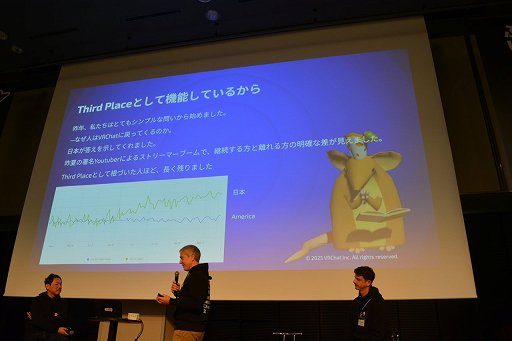 ���������꡼ No.010�Υ���ͥ������ / ��VRChat�פ����ܤΥ��ꥨ�������ϡ��ۤ��Τ��٤Ƥι��­���������¿�����������������ܤǥӥ��ͥ��������ե饤�󥤥٥�Ȥ�鳫��