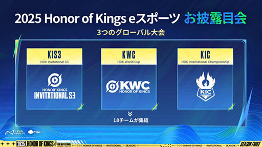 ���������꡼ No.004�Υ���ͥ������ / ��Honor of Kings�ס�6�ĤΥ꡼�����ߤʤ�2025ǯ�Υ����ɥޥåפ�������