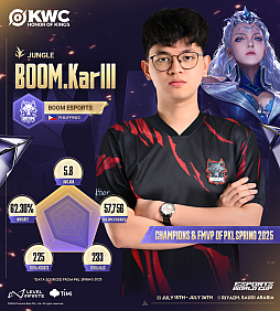 画像ギャラリー No.002のサムネイル画像 / 「Honor of Kings World Cup」が7月15日に開幕。 賞金総額は300万米ドル