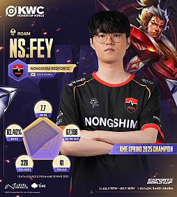 画像ギャラリー No.003のサムネイル画像 / 「Honor of Kings World Cup」が7月15日に開幕。 賞金総額は300万米ドル