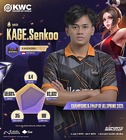 画像ギャラリー No.005のサムネイル画像 / 「Honor of Kings World Cup」が7月15日に開幕。 賞金総額は300万米ドル