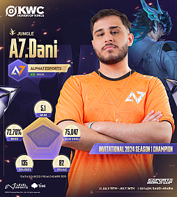 画像ギャラリー No.011のサムネイル画像 / 「Honor of Kings World Cup」が7月15日に開幕。 賞金総額は300万米ドル