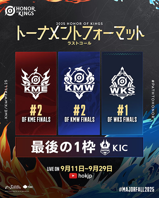 ꡼ No.004Υͥ / Honor of Kingsס޶14000ߤؤKICפؤνо츢򤫤ϰ̹911˳