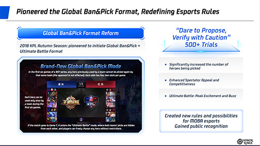 画像ギャラリー No.017のサムネイル画像 / 「Honor of Kings」のeスポーツにおけるグローバル展開はどのように行われているのか? そのエコシステムに焦点を当てたセッションを紹介