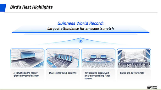 画像ギャラリー No.021のサムネイル画像 / 「Honor of Kings」のeスポーツにおけるグローバル展開はどのように行われているのか? そのエコシステムに焦点を当てたセッションを紹介