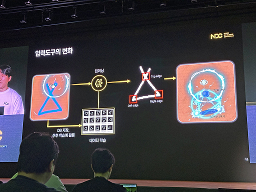 ꡼ No.004Υͥ / AIϳȯΥ󥸥㡼ˤʤ롽ReLU Games롤AIѤ򥲡ǥ礵NDC25