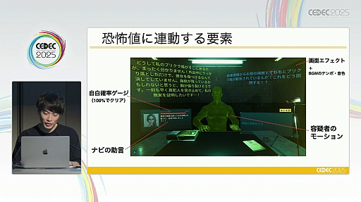 ꡼ No.013Υͥ / ֥ɥɥAI䥲פγȯ鸫AIˤʤǤΥӥͥǥΥȤϡCEDEC 2025