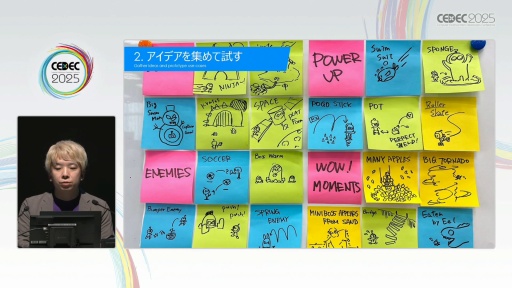 ���������꡼ No.007�Υ���ͥ������ / �֥����ȥ��ܥåȡפΥƥ�ݤ褯ͷ�٤�3D��٥�ǥ�����������Team ASOBI�ϤɤΤ褦�˥桼�����θ���ǥ����󤷤��Τ���CEDEC 2025��