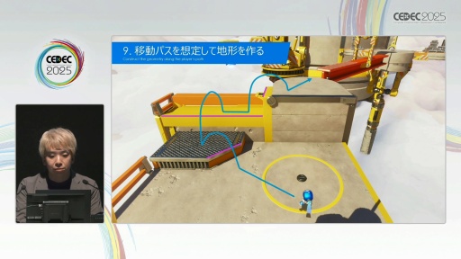 ���������꡼ No.017�Υ���ͥ������ / �֥����ȥ��ܥåȡפΥƥ�ݤ褯ͷ�٤�3D��٥�ǥ�����������Team ASOBI�ϤɤΤ褦�˥桼�����θ���ǥ����󤷤��Τ���CEDEC 2025��