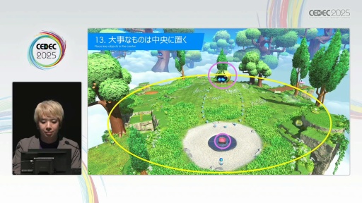 ���������꡼ No.021�Υ���ͥ������ / �֥����ȥ��ܥåȡפΥƥ�ݤ褯ͷ�٤�3D��٥�ǥ�����������Team ASOBI�ϤɤΤ褦�˥桼�����θ���ǥ����󤷤��Τ���CEDEC 2025��