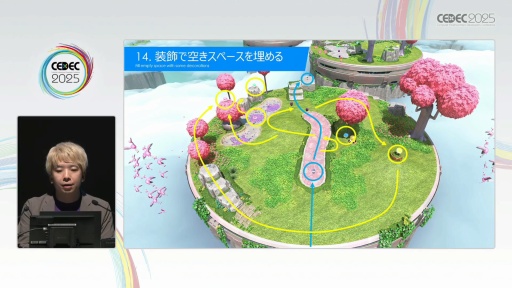 ���������꡼ No.023�Υ���ͥ������ / �֥����ȥ��ܥåȡפΥƥ�ݤ褯ͷ�٤�3D��٥�ǥ�����������Team ASOBI�ϤɤΤ褦�˥桼�����θ���ǥ����󤷤��Τ���CEDEC 2025��