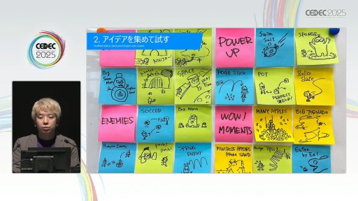 ꡼ No.007Υͥ / ֥ȥܥåȡפΥ٥ǥ٤30§Team ASOBIΥ꡼ɥǥʡθκȤϡCEDEC 2025