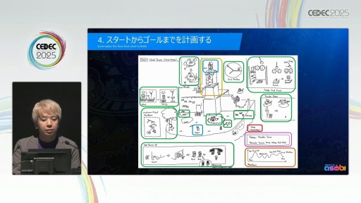 ꡼ No.011Υͥ / ֥ȥܥåȡפΥ٥ǥ٤30§Team ASOBIΥ꡼ɥǥʡθκȤϡCEDEC 2025