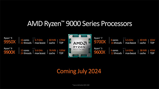 AMDCPUƥZen 5׺ѤοCPURyzen 9000פȡRyzen AI 300פȯɽ