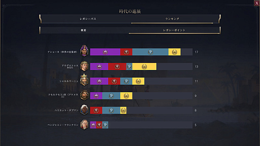 ���������꡼ No.010�Υ���ͥ������ / �Υץ쥤��ݡ�����Ƥ�2�ѥ�����¸�ߡ��֥��ɥޥ��䡼�� �������饤���������VII�פ�ʸ���ȶ������ܡɤ�ߤä���ץ쥤���Ƥߤ�