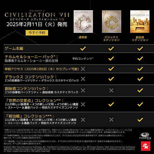 ���������꡼ No.013�Υ���ͥ������ / �Υץ쥤��ݡ�����Ƥ�2�ѥ�����¸�ߡ��֥��ɥޥ��䡼�� �������饤���������VII�פ�ʸ���ȶ������ܡɤ�ߤä���ץ쥤���Ƥߤ�