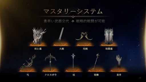 ���������꡼ No.012�Υ���ͥ������ / 7��31�������ӥ����Ϥ�MMORPG�֥����ɥʥ���׿���ȯɽ���ݡ��ȡ���ȯ�ȱ��ĤΥ����ޥ󤿤������ܺ�γ��פ䱿�����ˤ��ä�