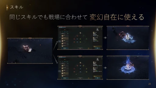 ���������꡼ No.022�Υ���ͥ������ / 7��31�������ӥ����Ϥ�MMORPG�֥����ɥʥ���׿���ȯɽ���ݡ��ȡ���ȯ�ȱ��ĤΥ����ޥ󤿤������ܺ�γ��פ䱿�����ˤ��ä�