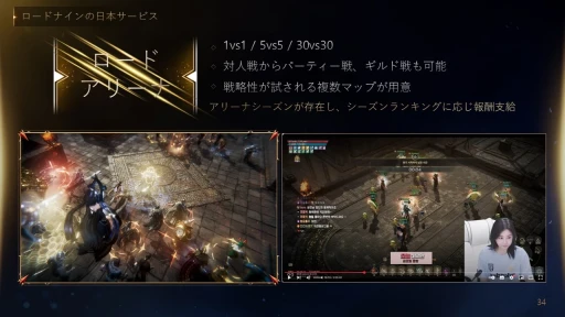 ���������꡼ No.027�Υ���ͥ������ / 7��31�������ӥ����Ϥ�MMORPG�֥����ɥʥ���׿���ȯɽ���ݡ��ȡ���ȯ�ȱ��ĤΥ����ޥ󤿤������ܺ�γ��פ䱿�����ˤ��ä�